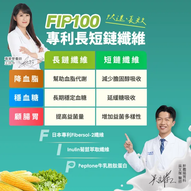 【funcare 船井生醫】FIP100纖維粉60包/盒