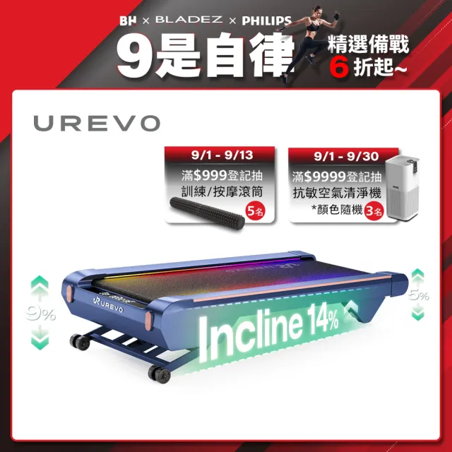 【UREVO】URTM038 CyberPad for Home智能緩坡機(平板跑步機/健走機/慢走機/超慢跑/走步機/走路機/爬坡)