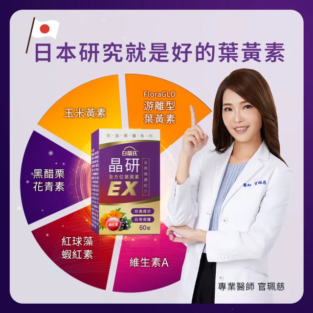 【白蘭氏】官方直營 晶研全方位葉黃素EX 60錠X5瓶(共300錠 金盞花/蝦紅素 沈春華推薦)