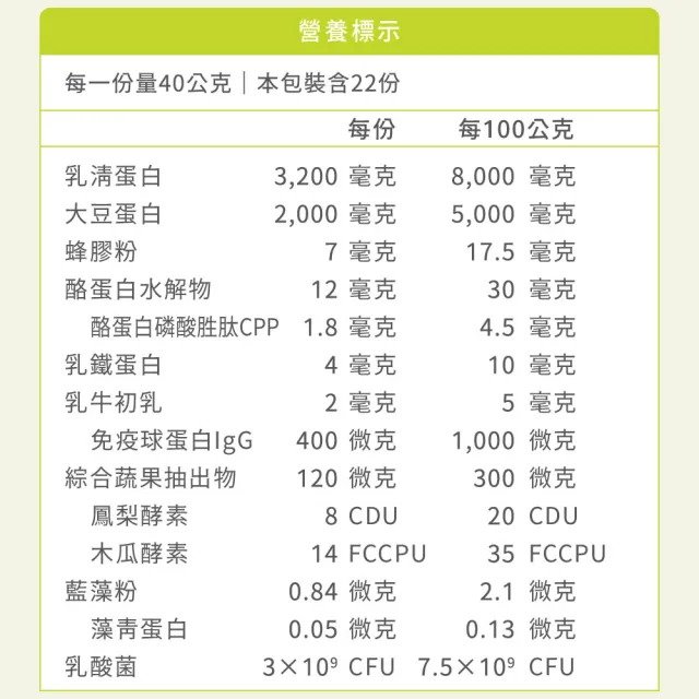 【易而善】優蛋白高纖高鈣營養素900gx2罐(高蛋白/6種優質蛋白質/高鈣/膳食纖維/益生菌/維生素D/苗可麗代言)