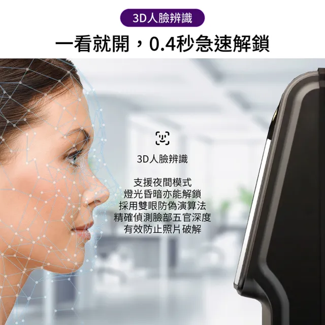 【WAFERLOCK 維夫拉克】L600 3D人臉辨識智慧電子鎖(人臉辨識+卡片+密碼+鑰匙-含原廠標準安裝)