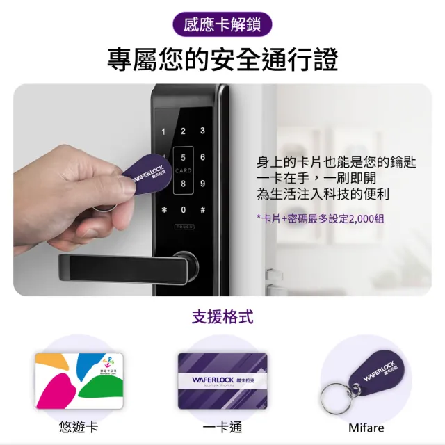 【WAFERLOCK 維夫拉克】L376四合一智慧電子鎖(藍牙近端App+卡片+密碼+鑰匙-含原廠標準安裝)