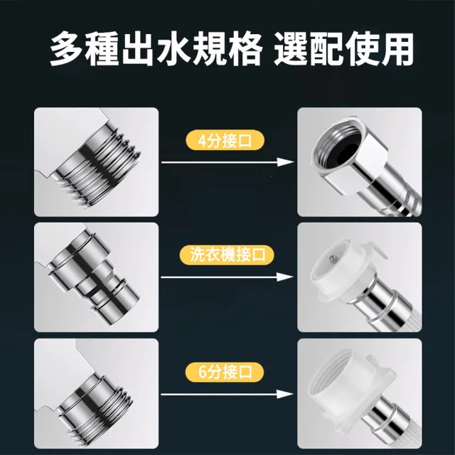 【UMIS】洗衣機轉接器 水龍頭雙出水轉接器 一分二轉接頭  三通轉接頭分水器 分水閥