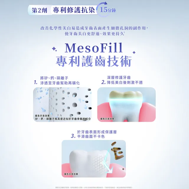 【Lab52 齒妍堂】美白抗染雙效組合(美齒面膜/衛福部核可牙齒美白/低刺激/美白牙托/美白牙貼/瞬白/亮白)