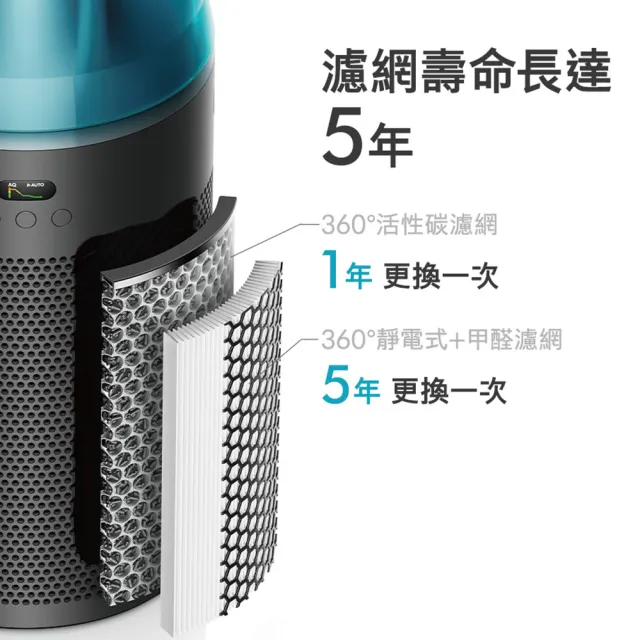 【dyson 戴森】BP04 強效極靜甲醛偵測空氣清淨機 + HJ10 噴射氣流空氣清淨機(銀白色) (超值組)
