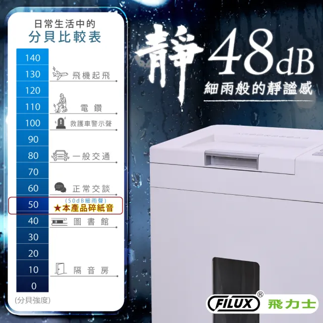 【FILUX 飛力士】極靜音高速型免手持免等待全自動250張碎紙機 AF-N250(極靜 速碎 高效)