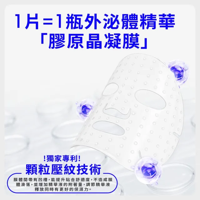 【SEXYLOOK 西西露】牛奶外泌體面膜4片/盒_任選(海茴香水光/積雪草保濕)