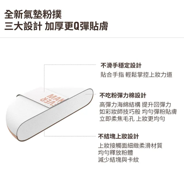 【MAKE UP FOR EVER】HD SKIN 粉無痕原生透光氣墊粉餅(粉盒1入+粉蕊1入+粉撲1入)