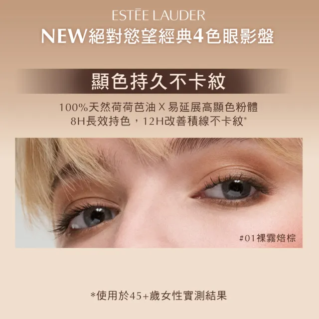 【Estee Lauder 雅詩蘭黛】絕對慾望經典4色眼影盤4g