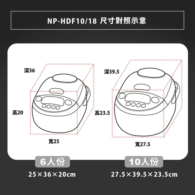 【ZOJIRUSHI 象印】日本製 10人份*IH豪熱沸騰微電腦電子鍋(NP-HDF18)