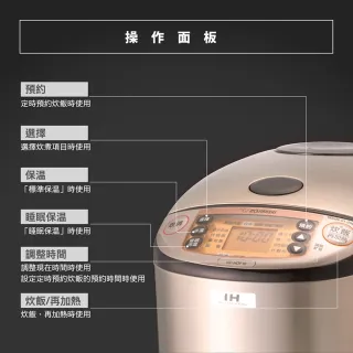 【ZOJIRUSHI 象印】日本製 6人份*IH豪熱沸騰微電腦電子鍋(NP-HDF10)