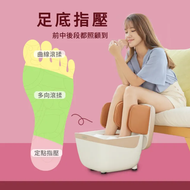 【FUJI】小姿足美腿機 FG-350/FG-350K(美腿紓壓;小腿按摩;腿部按摩;腳底按摩;氣壓按摩;溫熱;翻轉收納)