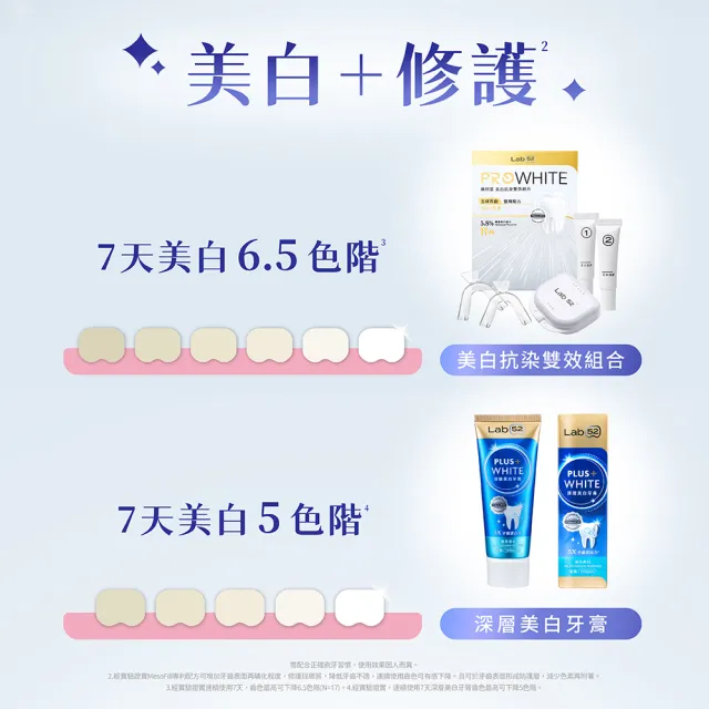 【Lab52 齒妍堂】美白護齒雙星組(美齒面膜)(美白抗染雙效組+深層美白牙膏80g)(美白牙膏/去除牙漬/牙齒美白)