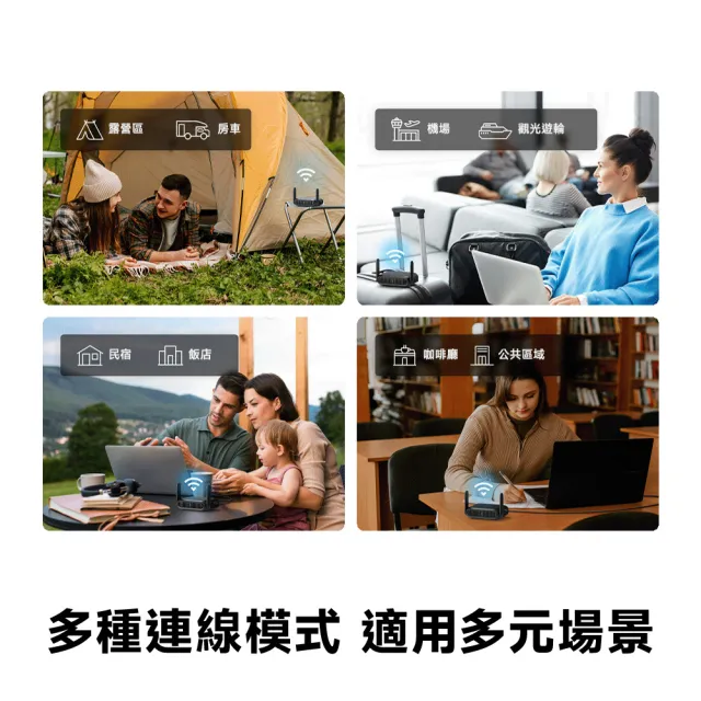 【TP-Link】WiFi 7 BE3600 雙頻 2.5G 可攜式 隨身迷你路由器 無線分享器(VPN/行動電源充電/TL-WR3602BE)