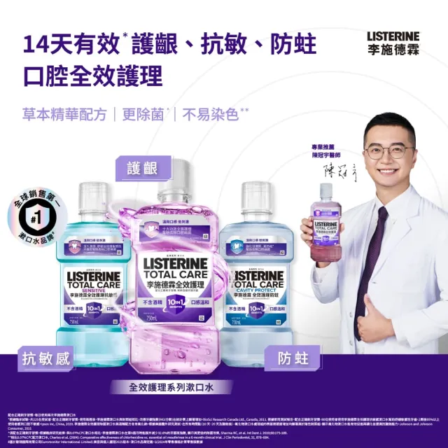 【Listerine 李施德霖】全效護理漱口500mlx4(防蛀/抗敏感/溫和/牙齦/亮白)