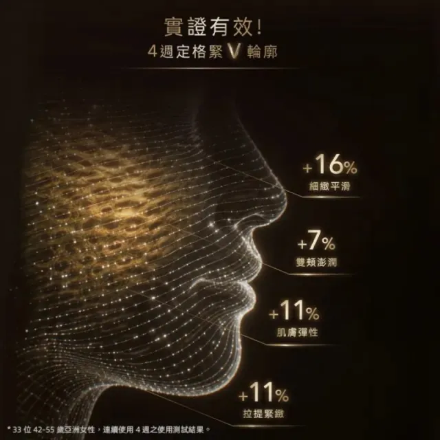 【ELIXIR 怡麗絲爾】膠原超能緊V霜補充瓶 50g