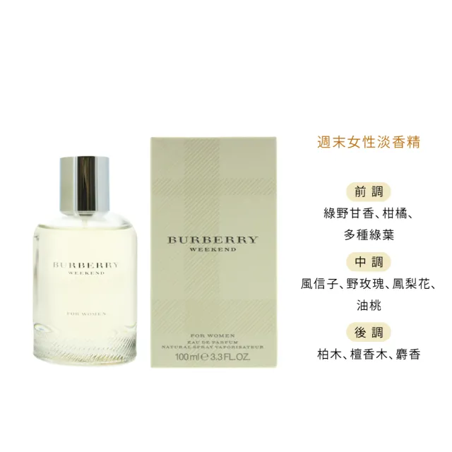 【BURBERRY 巴寶莉】淡香精/淡香水 100ml(粉紅風格/倫敦男性/週末女性/週末男性.多款任選)