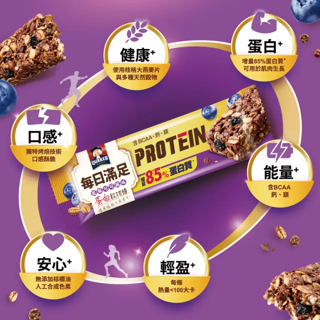 【QUAKER 桂格】(分次配)每日滿足蛋白穀物棒x48條/箱出(藍莓可可)