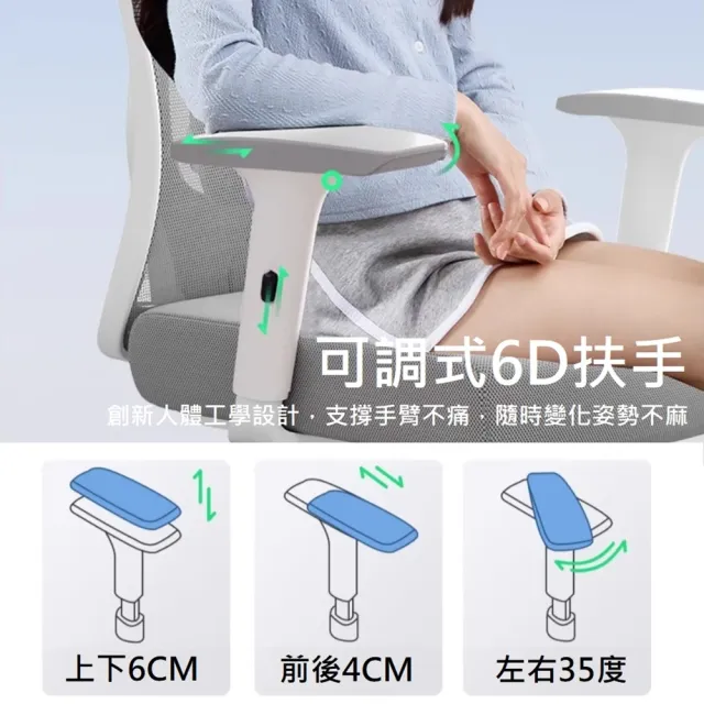 【HTGC】XD頂級人體工學椅 椅背掛衣 多向頭枕 4D腰托 6D扶手(電腦椅 辦公椅 會議椅 工作椅 人體工學椅)