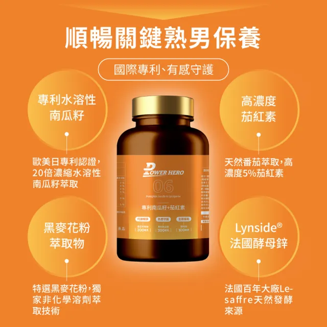 【PowerHero 勁漢英雄】水溶性專利南瓜籽+茄紅素x3盒(60顆/盒 酵母鋅)