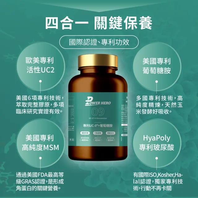 【PowerHero 勁漢英雄】專利UC-II+葡萄糖胺x1盒(60顆/盒、高純度MSM、葡萄糖胺、玻尿酸)