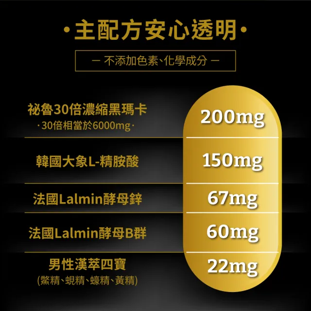 【PowerHero 勁漢英雄】L-精胺酸祕魯黑瑪卡膠囊x12盒(90顆/盒、100%黑瑪卡、鱉精、蜆精)