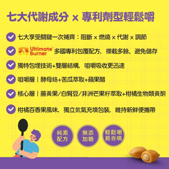【BTP】藤黃果享受輕鬆嚼 1盒-30入/盒(咀嚼粒/藤黃果/非洲芒果/白腎豆/酵母鉻/苦瓜)