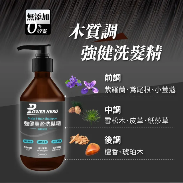【PowerHero 勁漢英雄】洗髮精500mlx3入組(強健豐盈)
