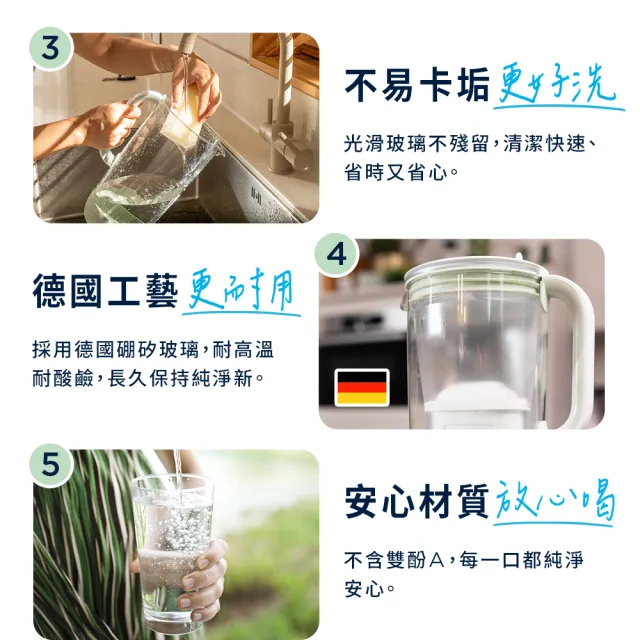 【BRITA】官方直營 60周年限定版玻璃濾水壺(淺綠)(內含1入濾芯& 矽膠底座)