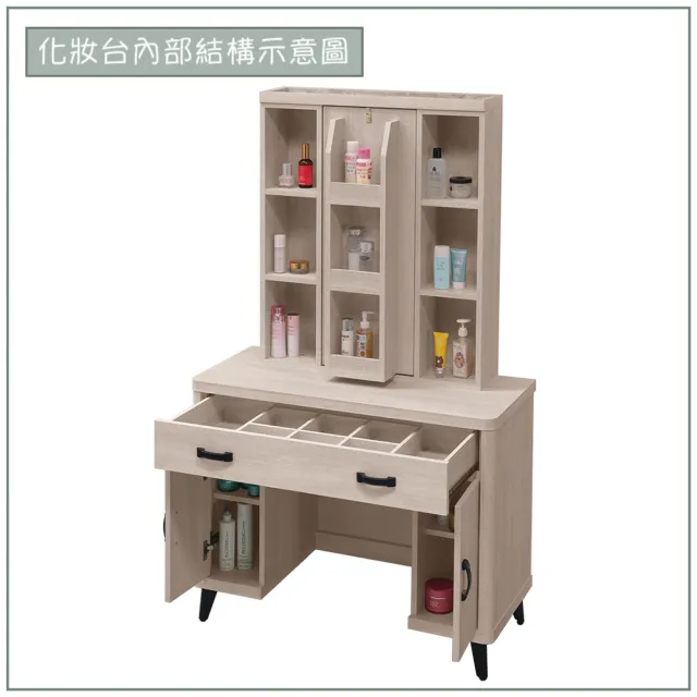 【唯熙傢俱】布萊登橡木白3.2尺化妝台(臥室 化妝台 鏡台 梳妝台)