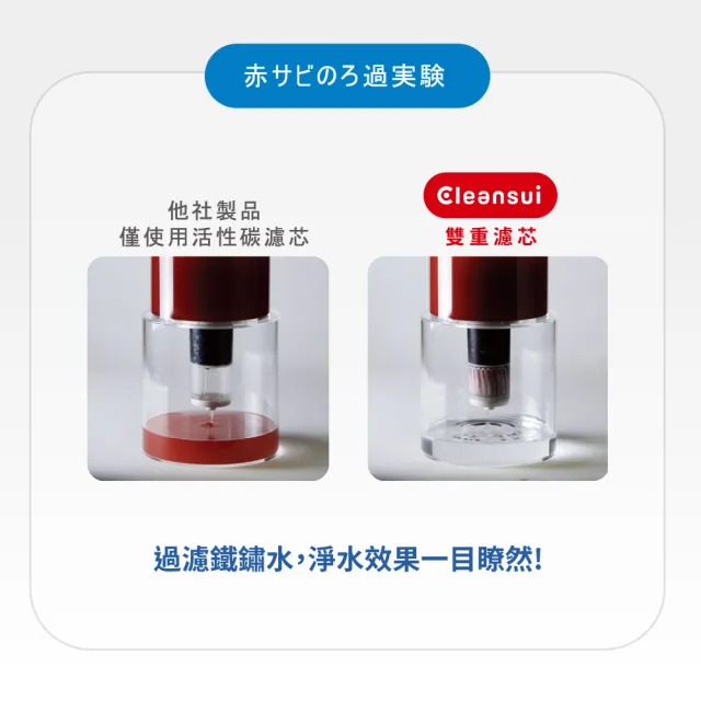 【Cleansui 可菱水】日本製-官方直營1.7L濾水壺CP503+中空絲膜濾芯*1(共1壺1芯)