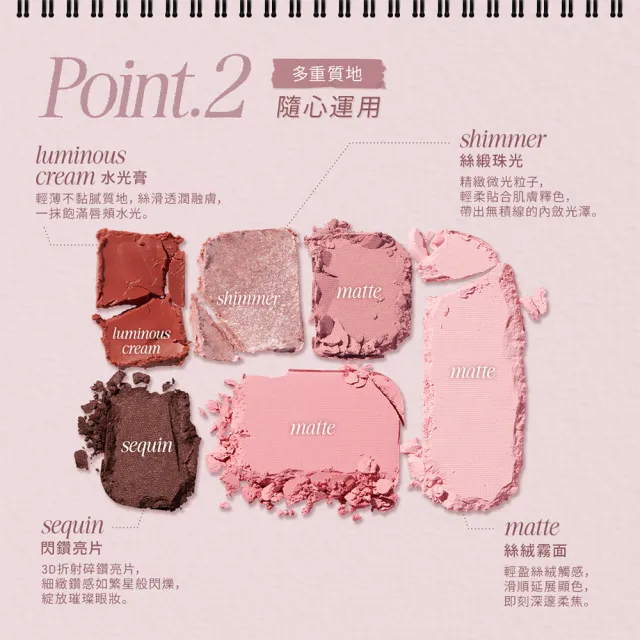 【1028】新品上市-無所不能綜合眼頰盤