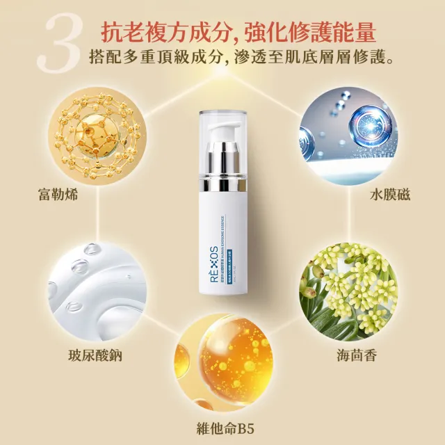 【REXOS 若瑟】外泌體精華液30ml