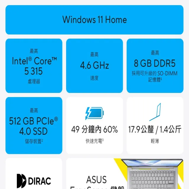 【ASUS 華碩】包鼠組★15.6吋Core 5輕薄筆電(Core 5-315/16G/512G SSD/W11/VivoBook X1504MA)