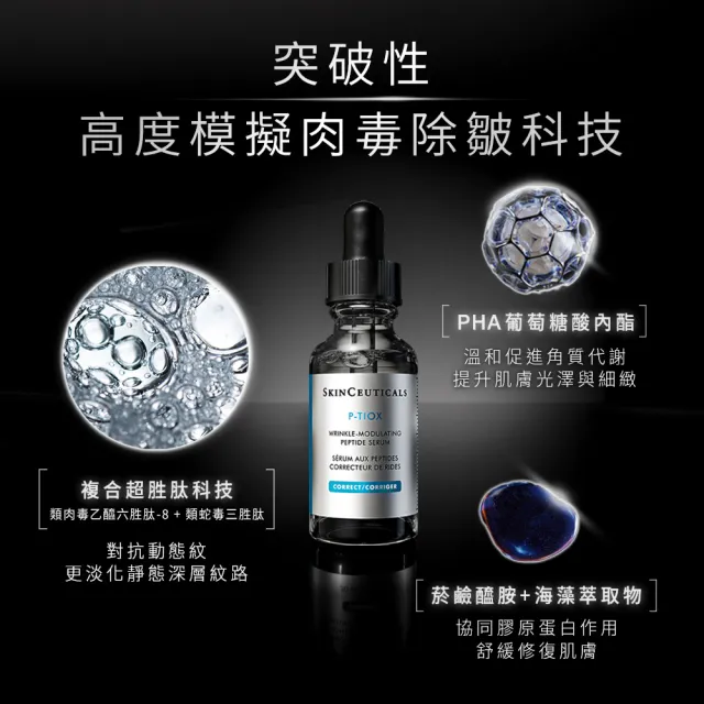 【Skin Ceuticals 修麗可】醫美級抗皺煥亮全配組★P-TIOX 超胜月太抗皺極光精華+逆時無痕霜