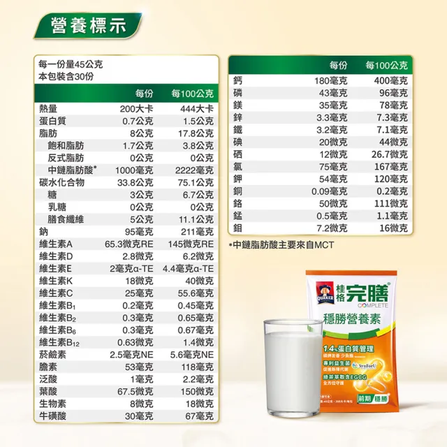 【桂格完膳】穩勝營養素45公克x30包/盒(前期 磷鉀友善 蛋白質管理 專利益生菌)