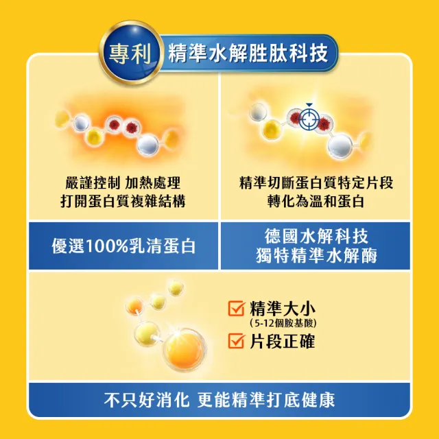 【Nestle NAN HA 雀巢能恩水解】(分次配)官方直營 3號部分水解蛋白幼兒成長配方奶粉(800g)