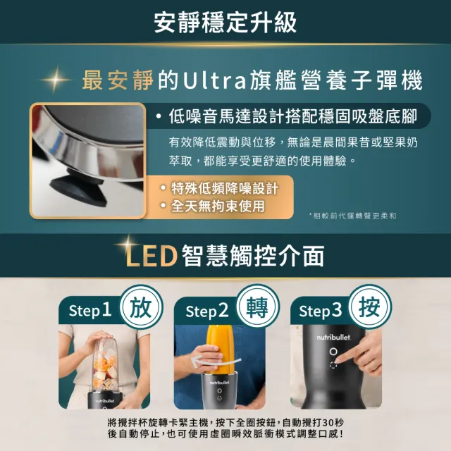 【nutribullet 紐粹樂】1200瓦Ultra頂級勁速營養瞬萃果汁機NB-500(登記送珂珂透洗碗精)