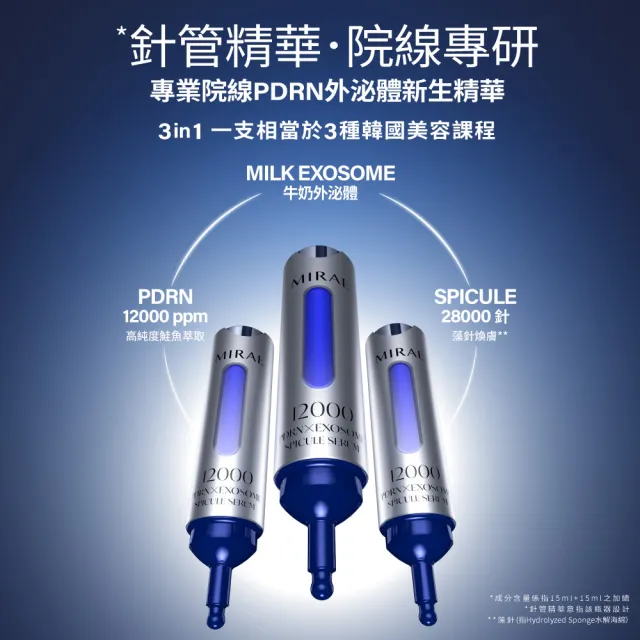 【MIRAE 未來美】專業院線韓國PDRN+牛奶外泌體新生精華 120mL霸容量 (精華*1+補充管*7)