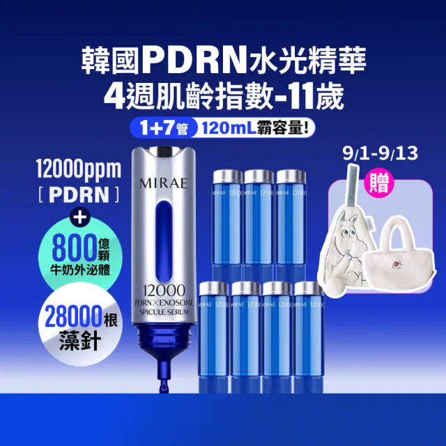 【MIRAE 未來美】專業院線韓國PDRN+牛奶外泌體新生精華 120mL霸容量 (精華*1+補充管*7)
