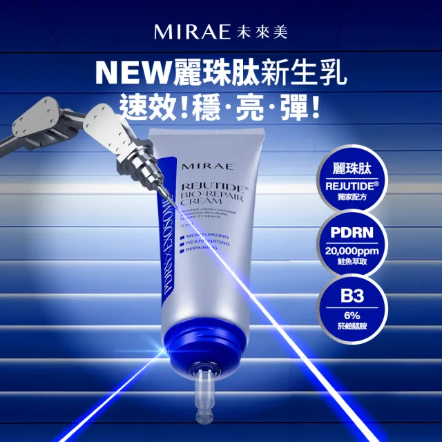 【MIRAE 未來美】PDRN水光保養全套組 (PDRN精華+麗珠修護新生乳+PDRN潔顏乳)