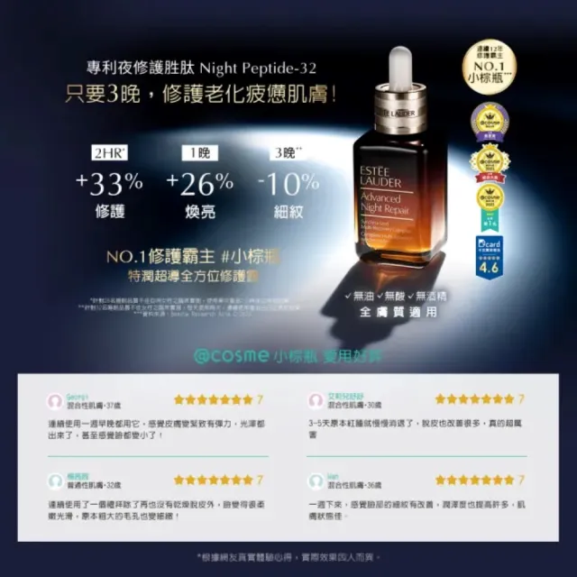 即期品【Estee Lauder 雅詩蘭黛】特潤超導全方位修護露75ml(精華液/小棕瓶/醫美術後可用/無酒精)