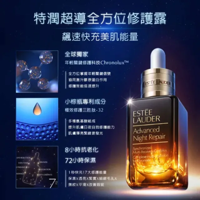 即期品【Estee Lauder 雅詩蘭黛】特潤超導全方位修護露75ml(精華液/小棕瓶/醫美術後可用/無酒精)