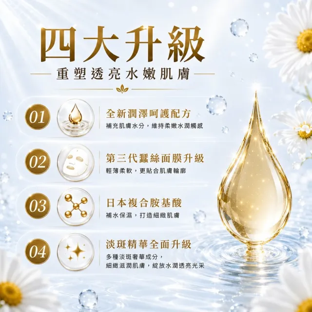 【Sesedior 希希娣兒】亮妍淡斑透亮面膜50片(無暇透明感 • 溫和調理 • 細嫩美肌 • 保濕透亮)