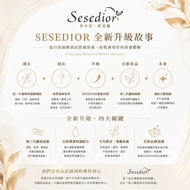 【Sesedior 希希娣兒】亮妍淡斑透亮面膜50片(無暇透明感 • 溫和調理 • 細嫩美肌 • 保濕透亮)