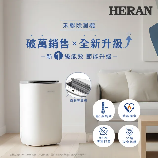 【HERAN 禾聯】新一級能效6公升抑菌除濕機 HDH-12DYB30(N)
