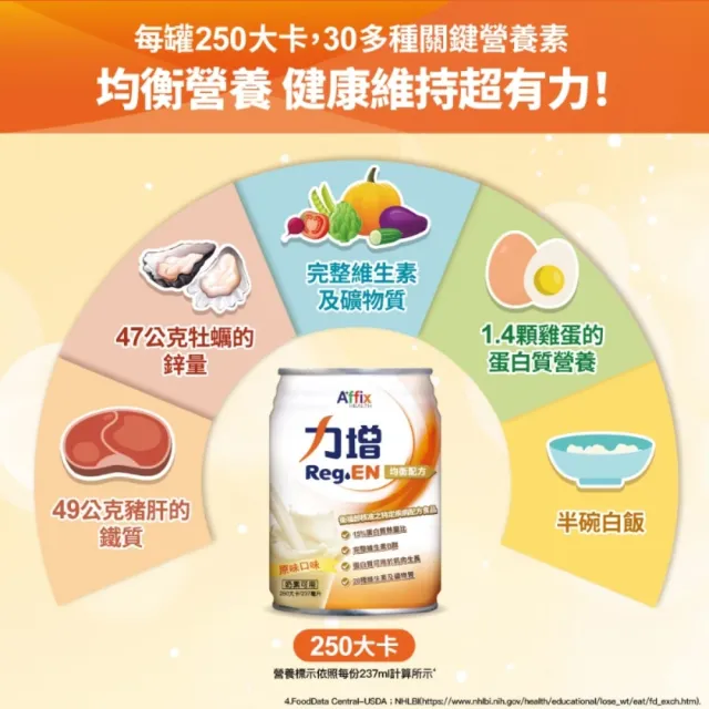 【Affix 艾益生】力增 均衡配方 原味 237ml 2箱組(24罐/箱；可管灌)