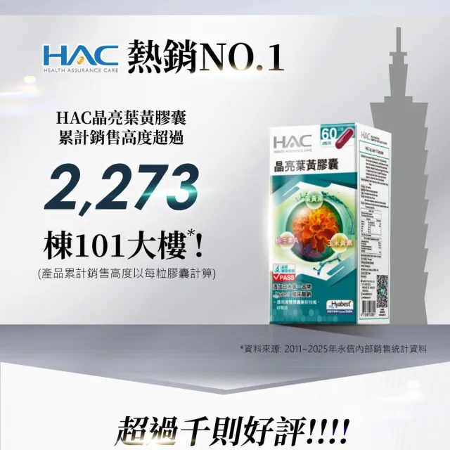 【永信藥品】晶亮葉黃膠囊6瓶組(中秋送禮/共720粒 /玻尿酸鈉 /百位醫師推薦 /世界品質金獎 /游離型)