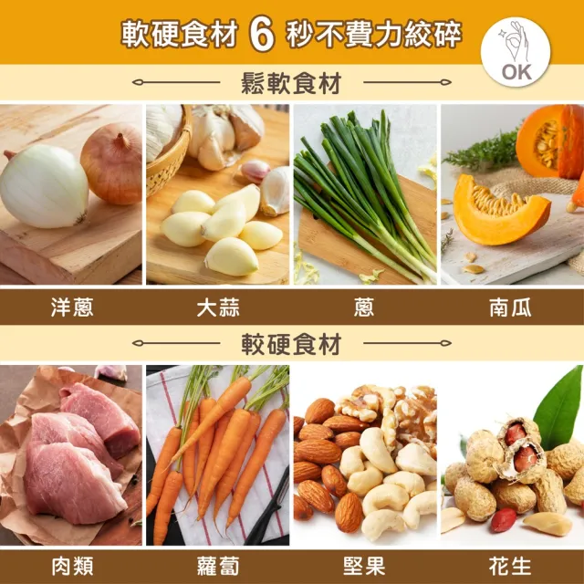【ROMMELSBACHER】多功能食物處理機 MZ 400(食物料理機/絞肉機/果汁機/研磨機/料理機/處理機)
