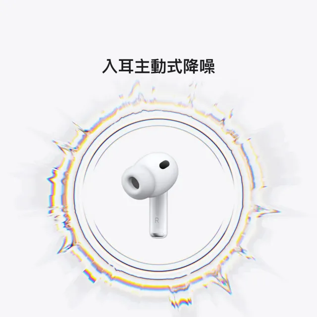 六合一快充線組【Apple】AirPods Pro 3